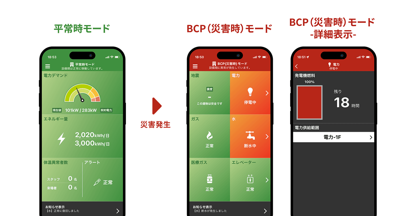 ききみエール災害発生時