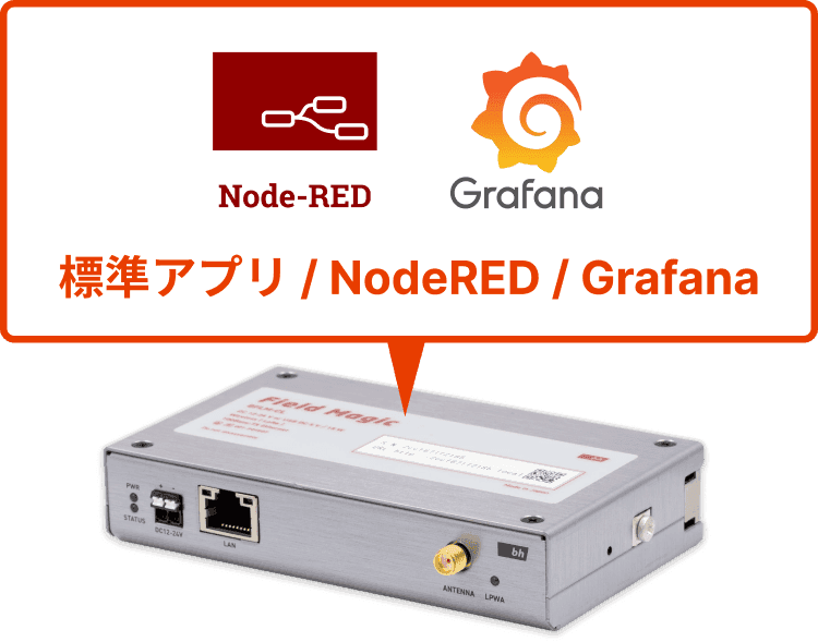 コントローラーに標準搭載されるソフトウェア:Node-RED・Grafana・PostgreSQL