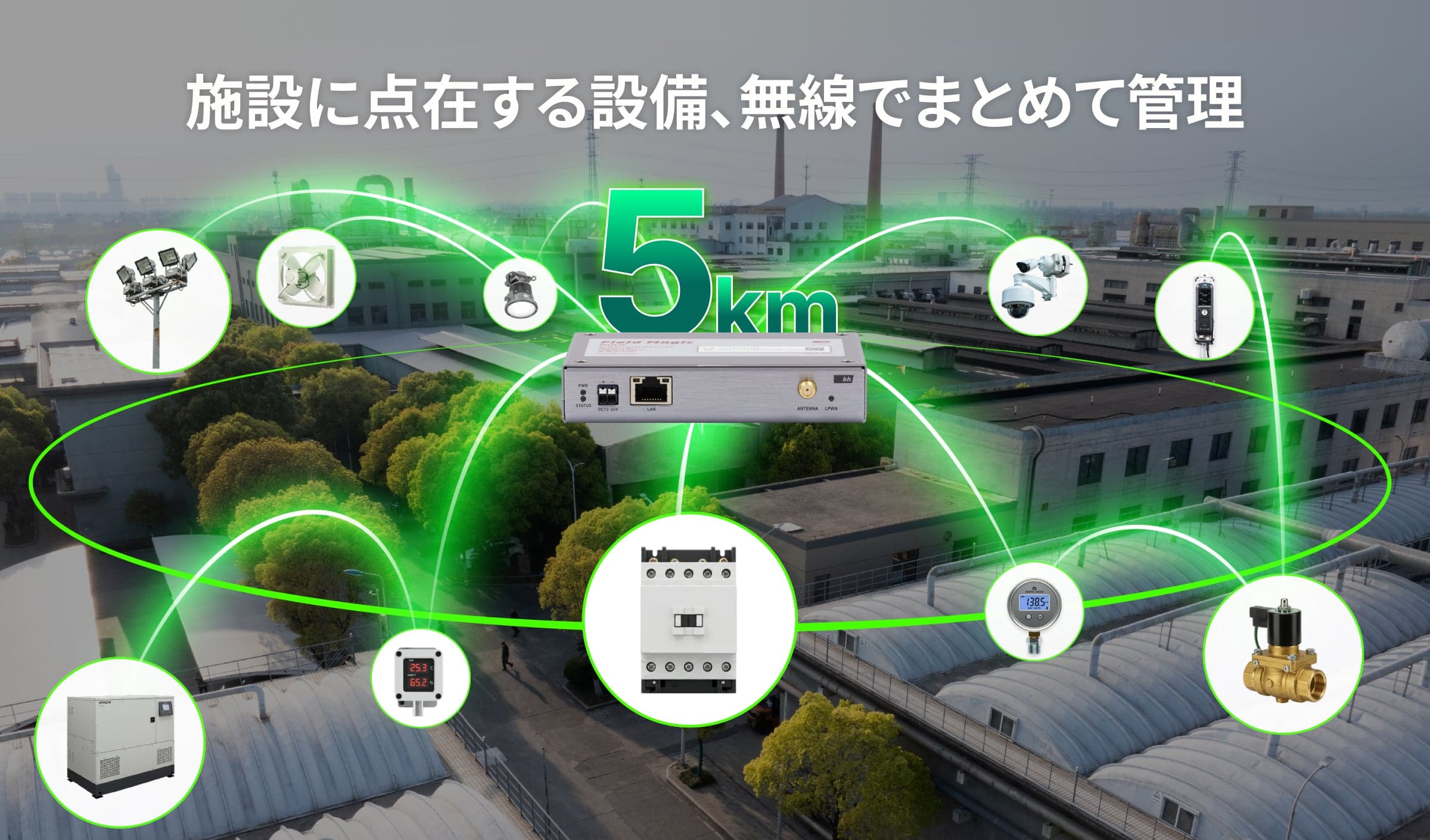 施設に点在する設備、無線でまとめて管理