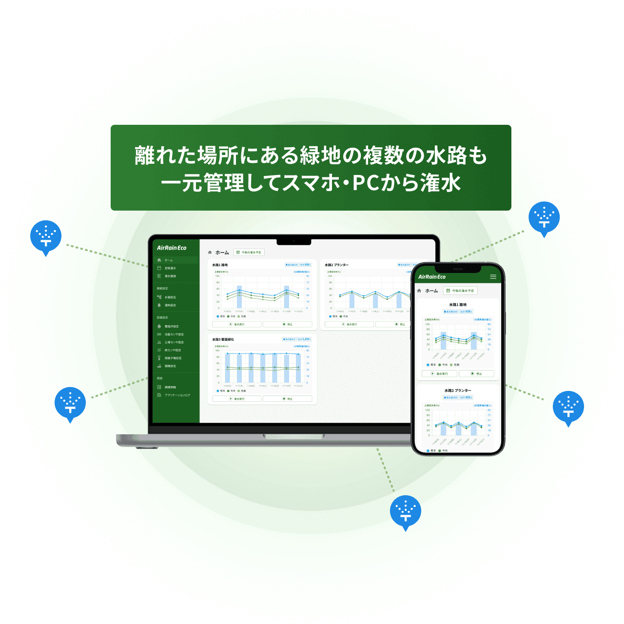 離れた場所にある緑地の複数の水路も一元管理してスマホ・PCから潅水