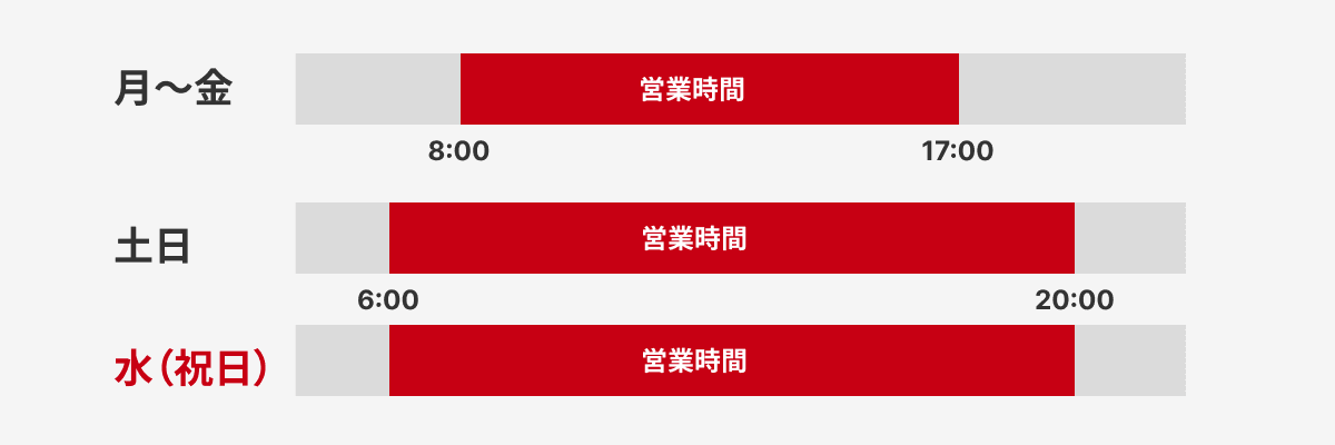 タイムスイッチ機能で祝日の設定が可能。