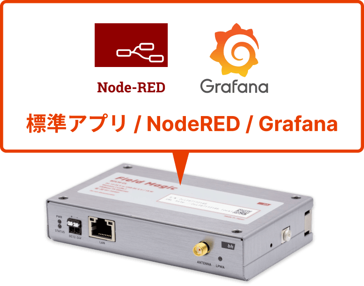 コントローラーに標準搭載されるソフトウェア:Node-RED・Grafana・PostgreSQL